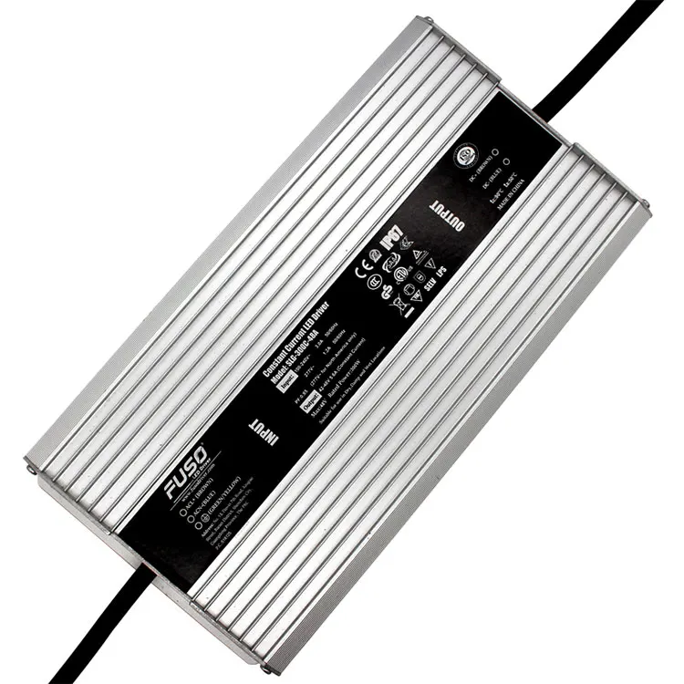 Điều gì xảy ra nếu công suất trình điều khiển LED không khớp với đèn?