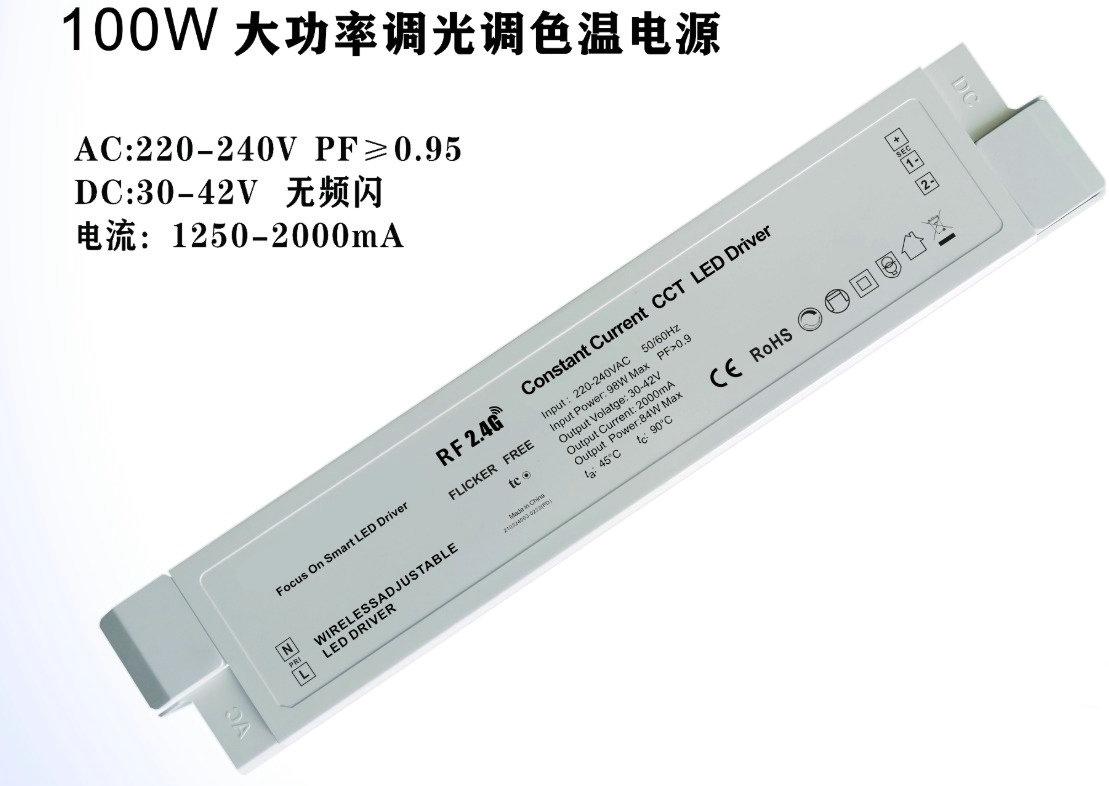 Làm mờ 2.4G là gì?